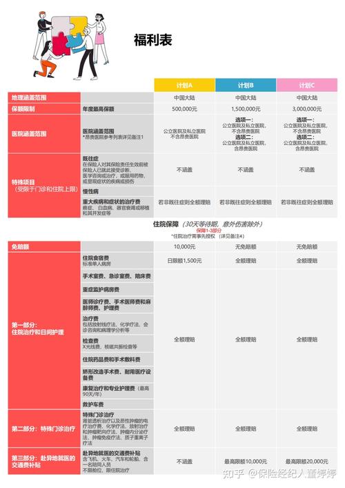 代生孩子有哪些中介_代生孩子中介选择指南