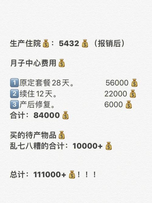 代生要多少钱-代生要多少钱？生育代理费用解析