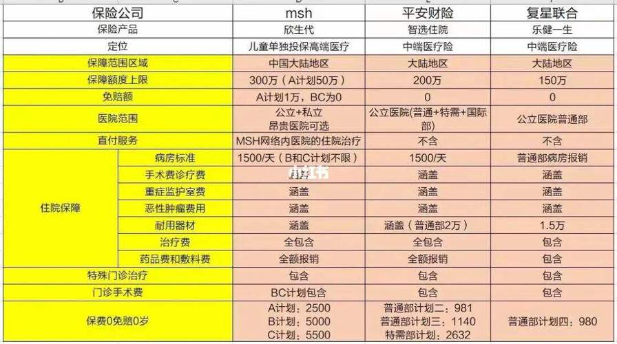 代生孩子公司机构指南【代生孩子公司机构指南大全】