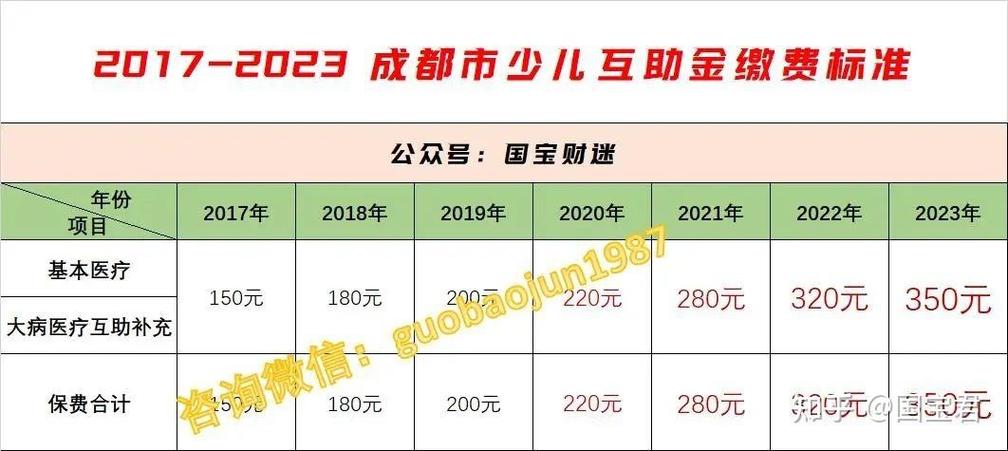 代生孩子哪家公司好-代生孩子哪家公司好排名