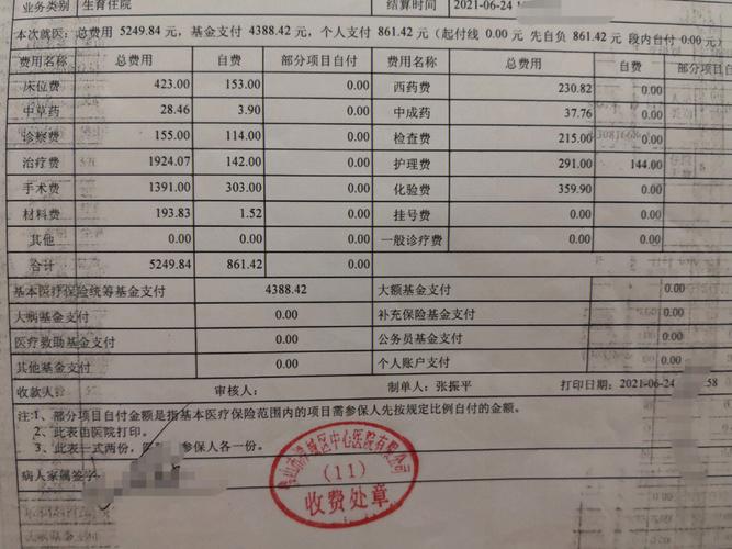 代生小孩需要多少费用-代生小孩需要多少费用？