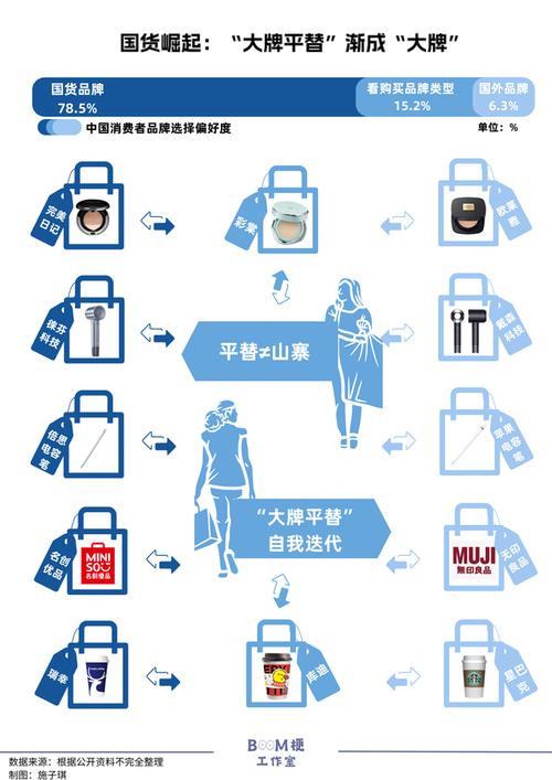 代生价格【代生价格:以经济实惠为中心】
